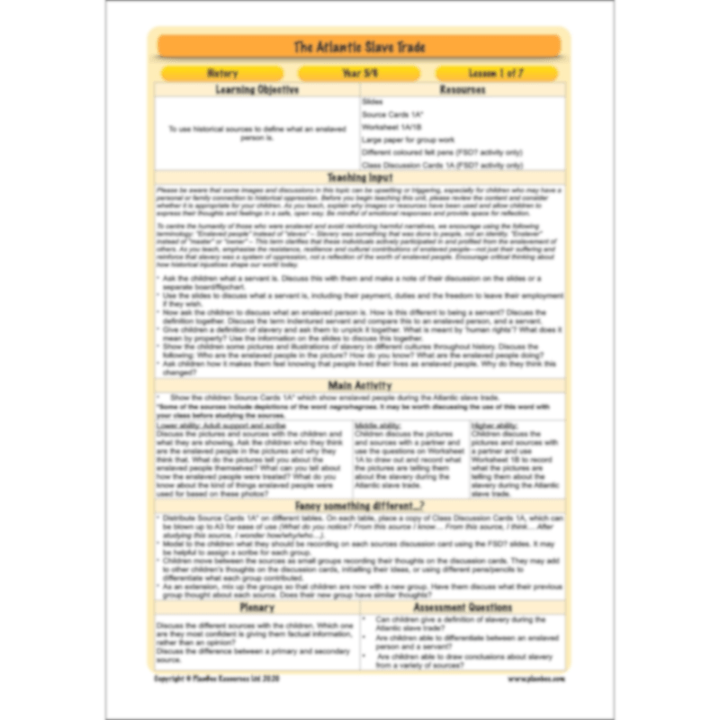 PlanBee The Atlantic Slave Trade | Slavery KS2 History by PlanBee