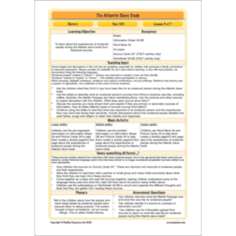 PlanBee The Atlantic Slave Trade | Slavery KS2 History by PlanBee
