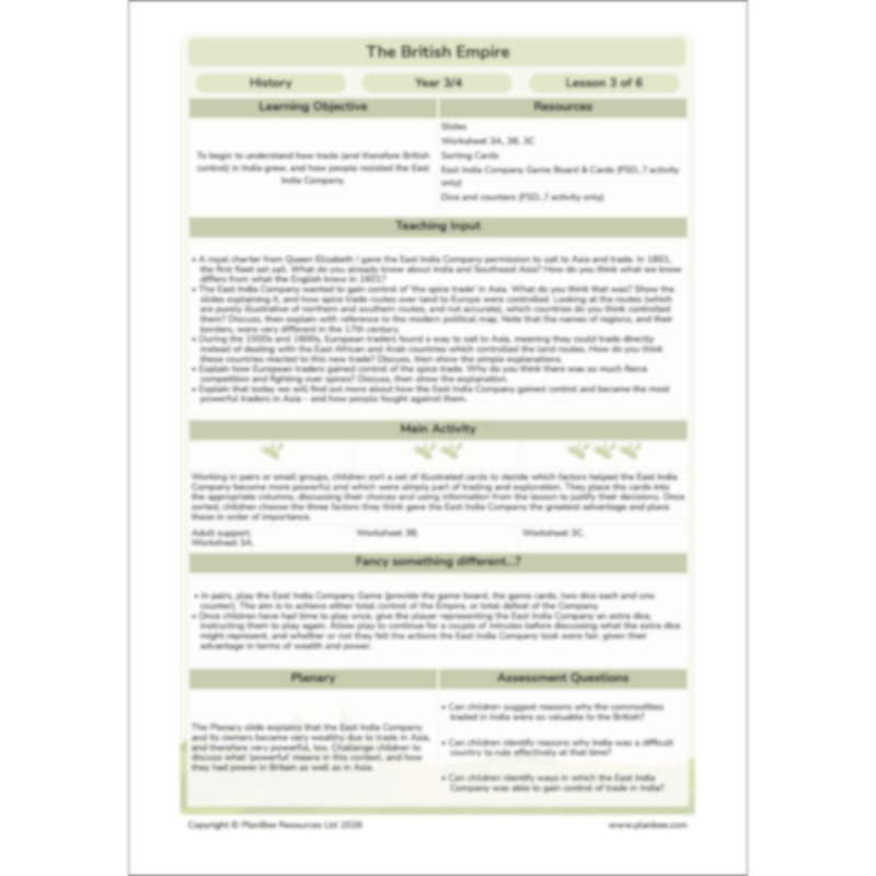 PlanBee British Empire KS2 Resources 