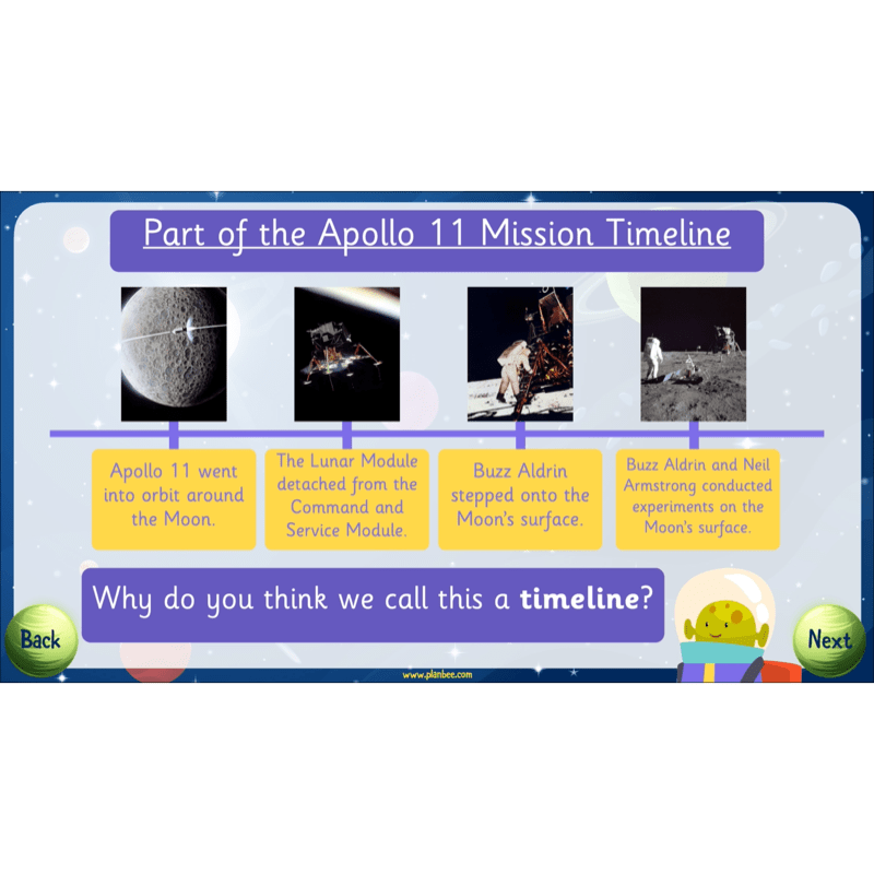 PlanBee The History of Space Travel KS1 Lesson Plans & Resources