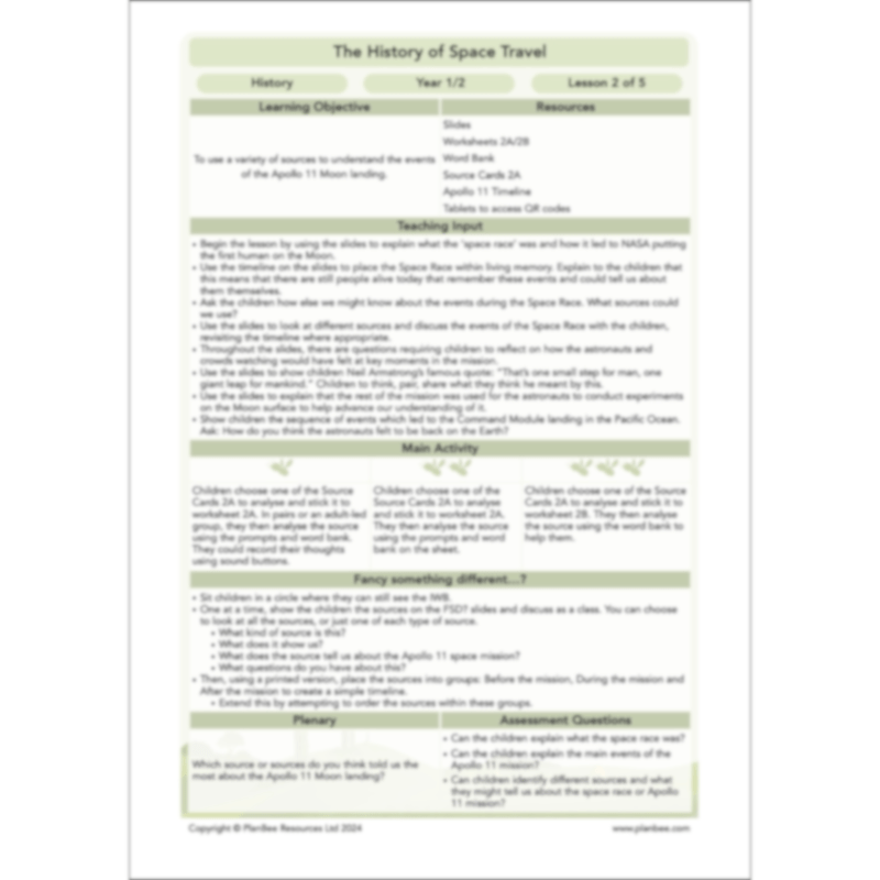 PlanBee The History of Space Travel KS1 Lesson Plans & Resources