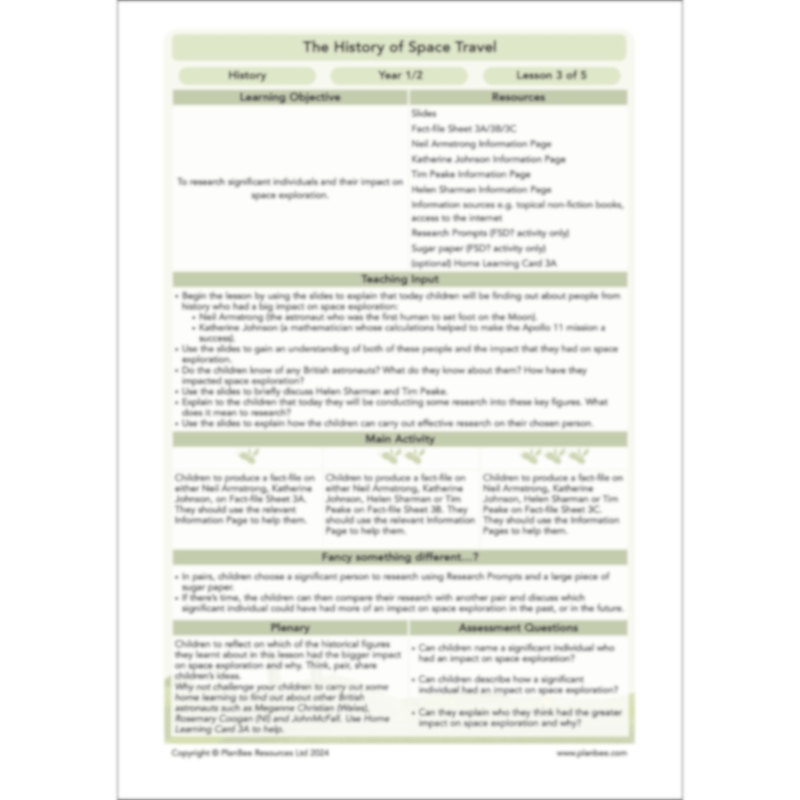 PlanBee The History of Space Travel KS1 Lesson Plans & Resources