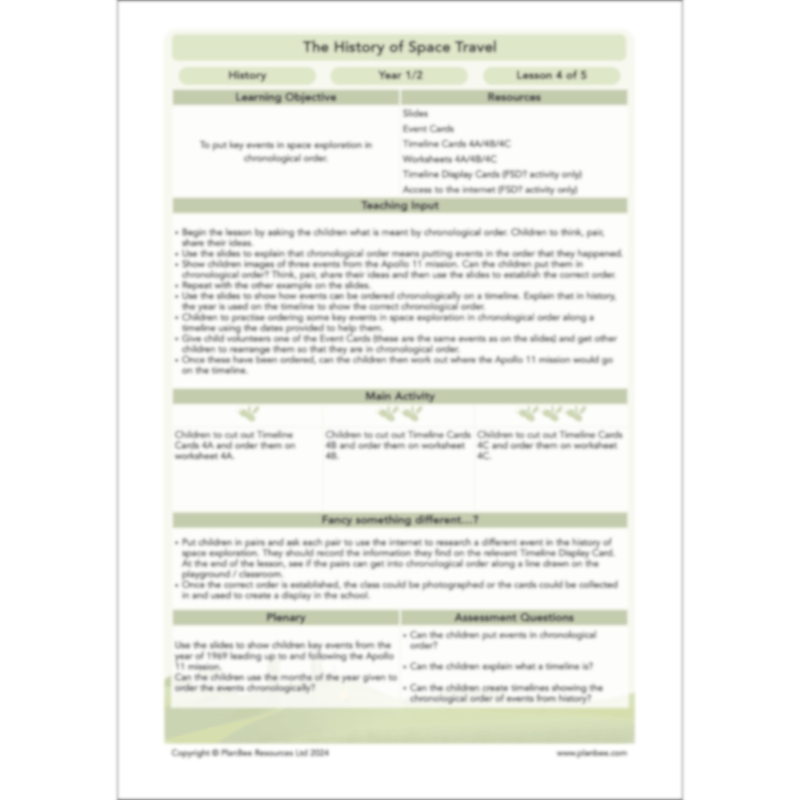 The History of Space Travel