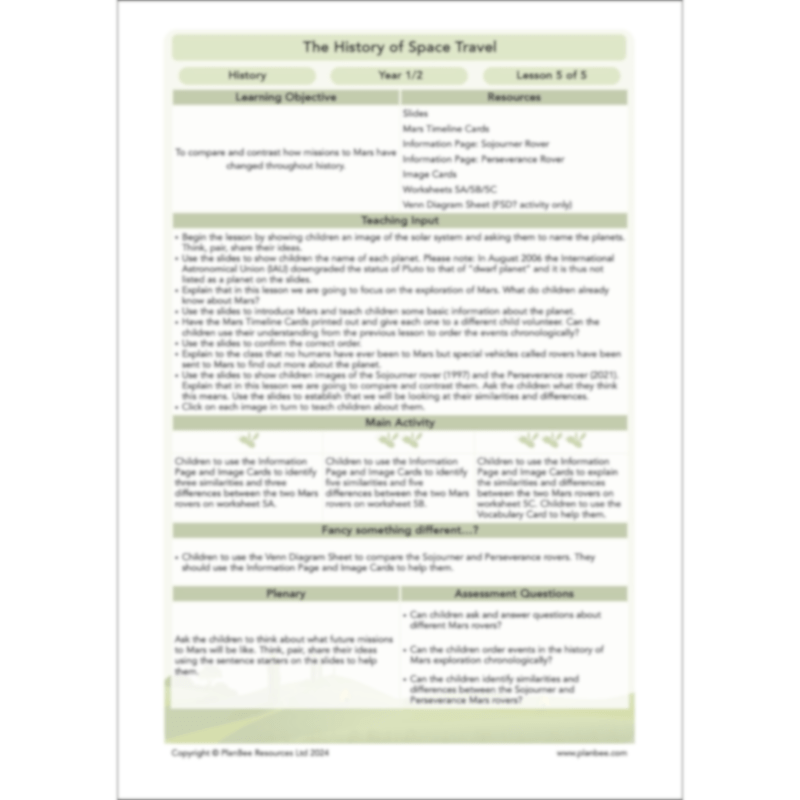 The History of Space Travel