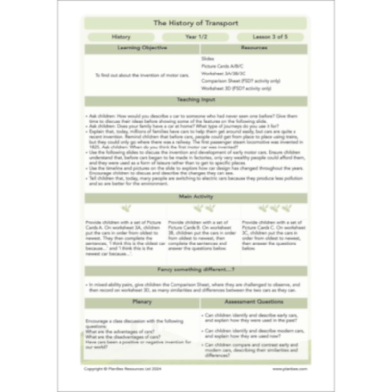 PlanBee The History of Transport KS1 History Lesson Pack