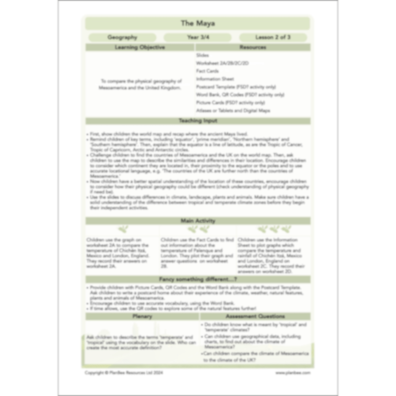 The Maya Topic Enrichment Pack