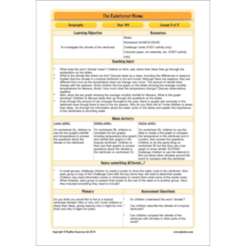 PlanBee The Rainforest Biome KS2 | Geography Lesson Pack