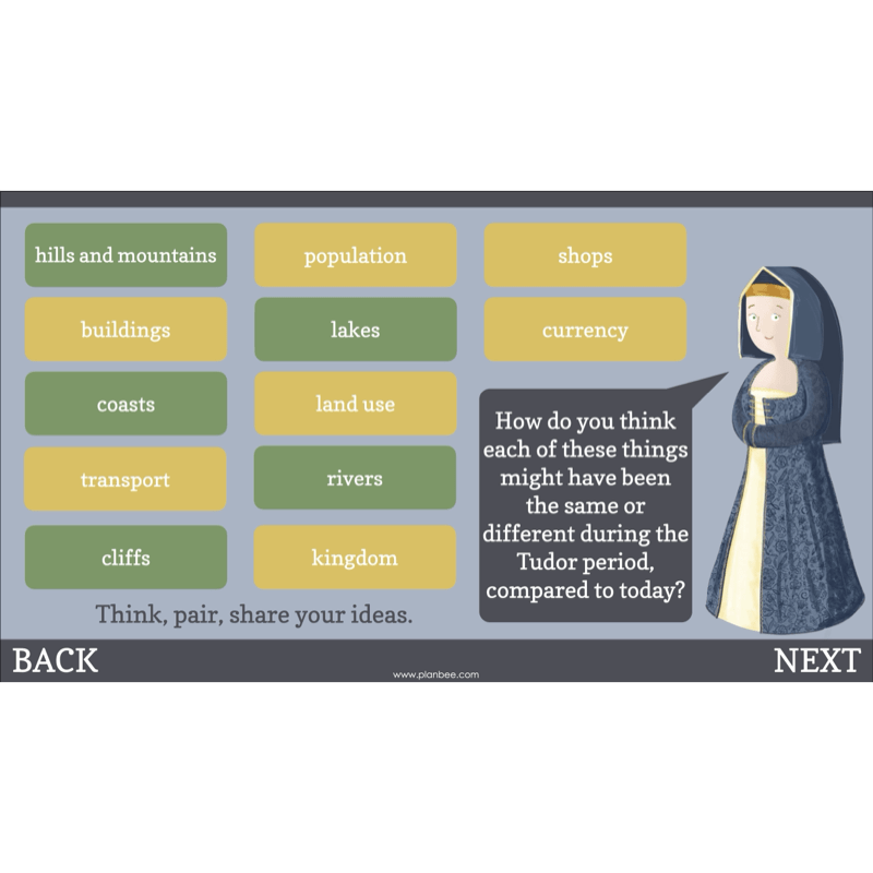 PlanBee The Tudors Topic KS2 Enrichment Lesson Pack