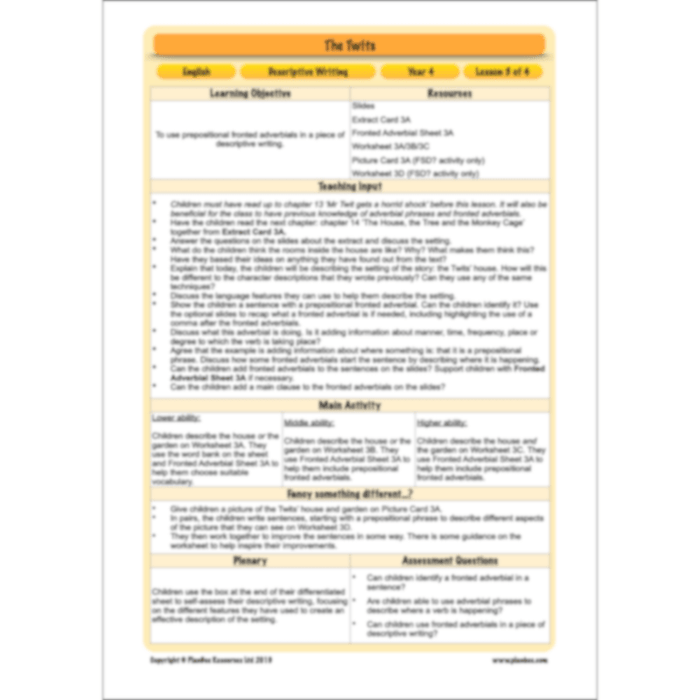 PlanBee The Twits: Descriptive Writing KS2 | Year 4 English Pack