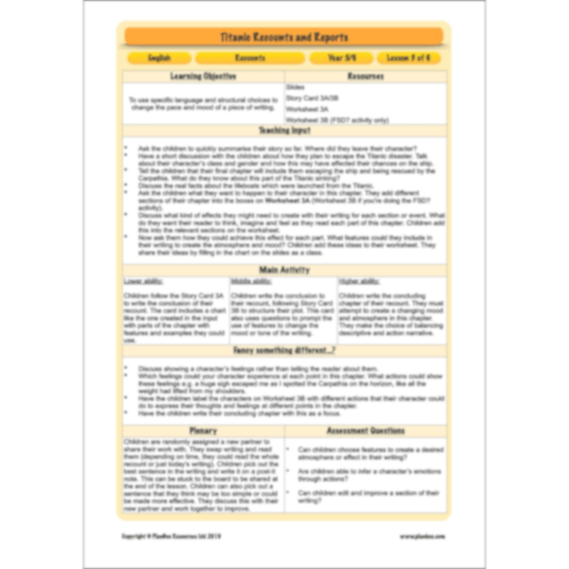 Titanic Recounts and Reports English KS2 Lesson Pack — PlanBee
