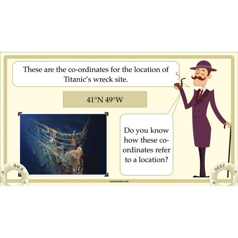 PlanBee Titanic Topic KS2 Enrichment Lesson Pack