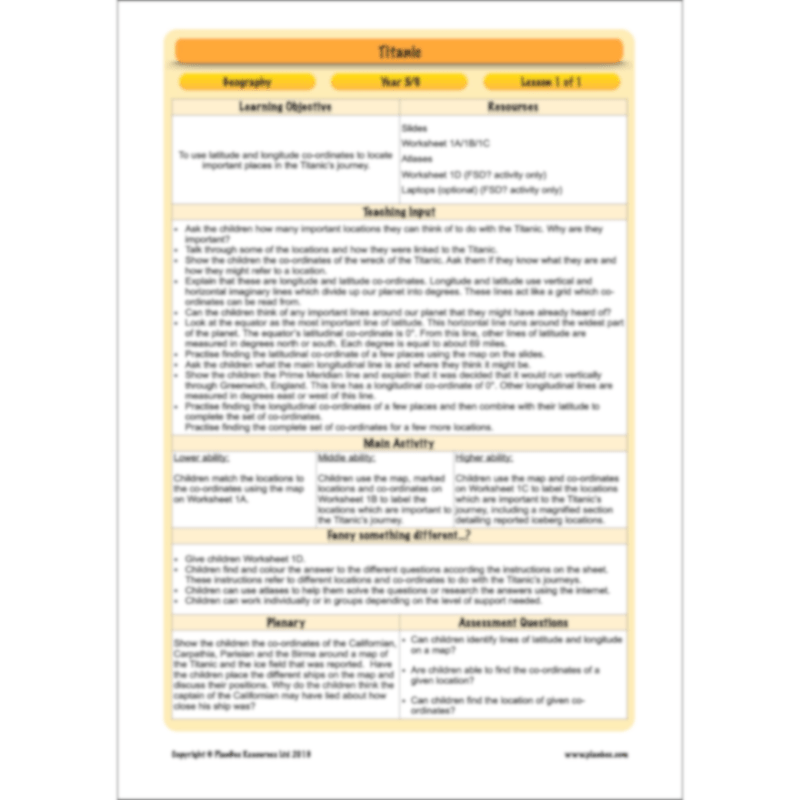 Titanic Topic Enrichment Pack