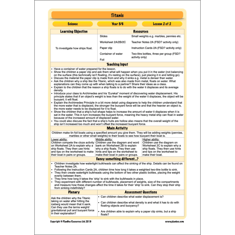 Titanic Topic Enrichment Pack