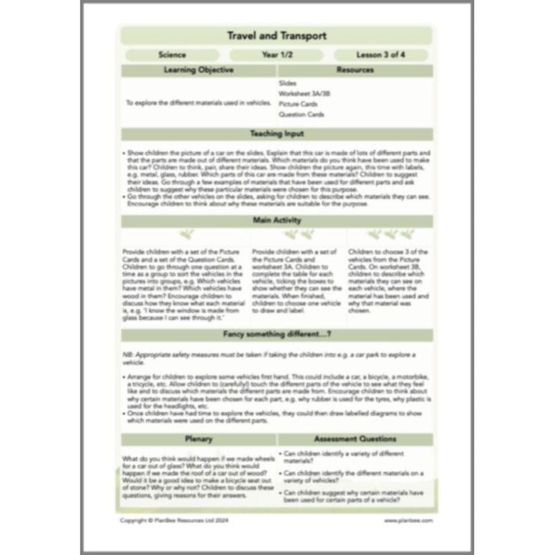 PlanBee Travel and Transport Topic Enrichment Pack