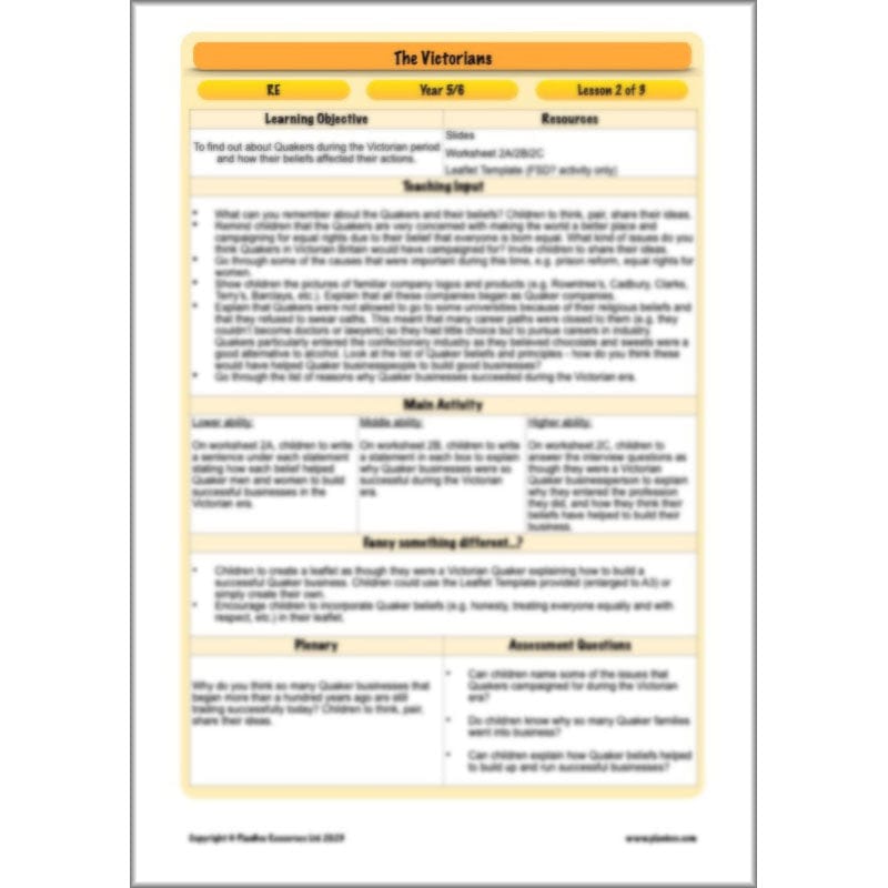 Victorians Topic Enrichment Pack