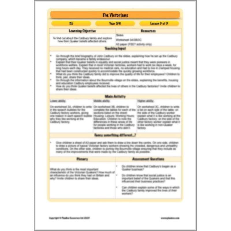 Victorians Topic Enrichment Pack