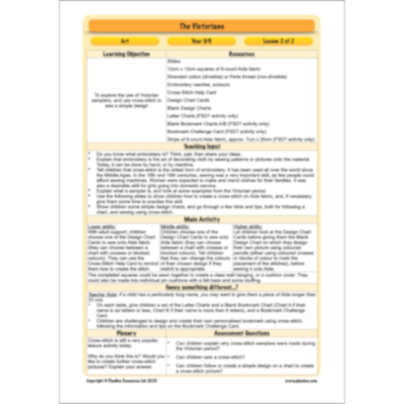 PlanBee Victorians Topic KS2 Enrichment Lesson Pack