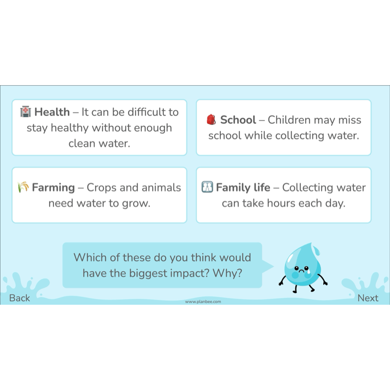 PlanBee Water World Rivers and Coasts KS2 Geography Pack by PlanBee