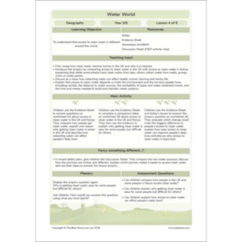 PlanBee Water World Rivers and Coasts KS2 Geography Pack by PlanBee