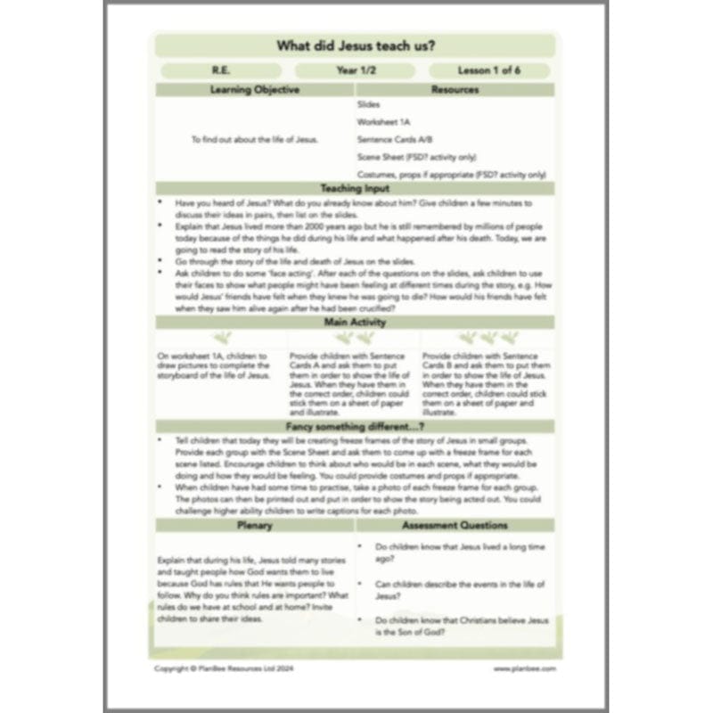 PlanBee What did Jesus teach us? KS1 Christianity Lessons by PlanBee