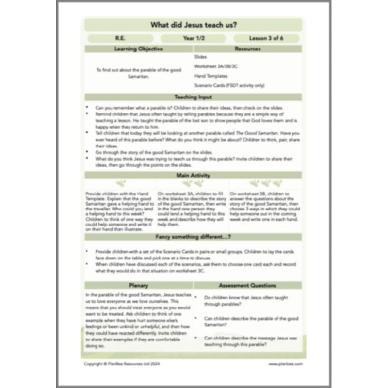 PlanBee What did Jesus teach us? KS1 Christianity Lessons by PlanBee