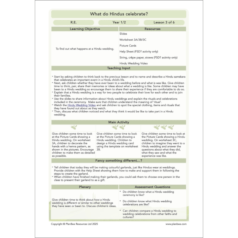 PlanBee What do Hindus Celebrate? Hindu Celebrations KS1 RE