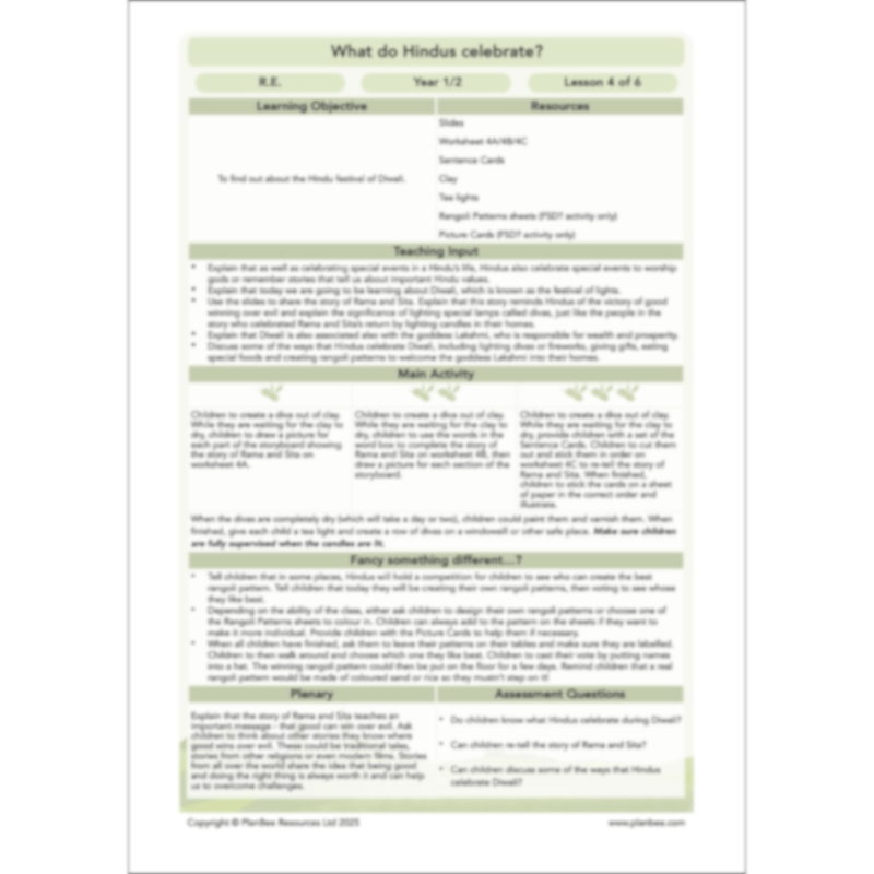 What do Hindus celebrate?