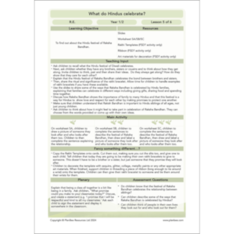 What do Hindus celebrate?