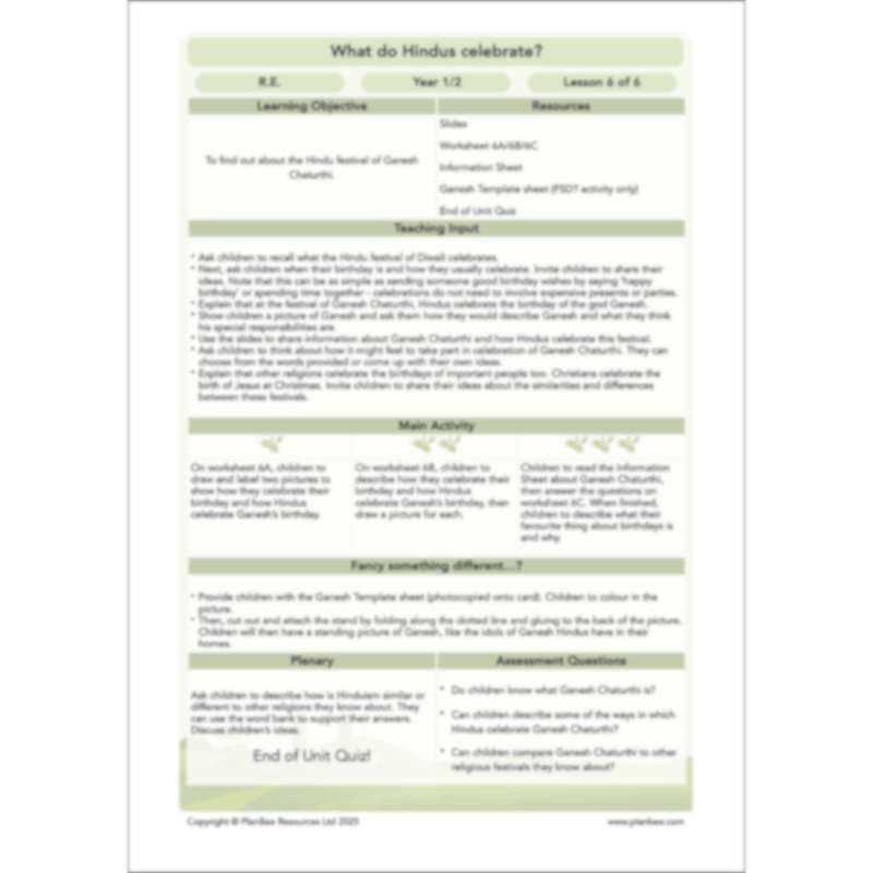 What do Hindus celebrate?