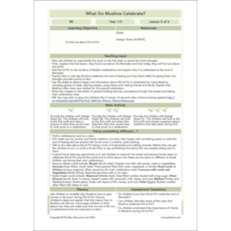 What do Muslims Celebrate?