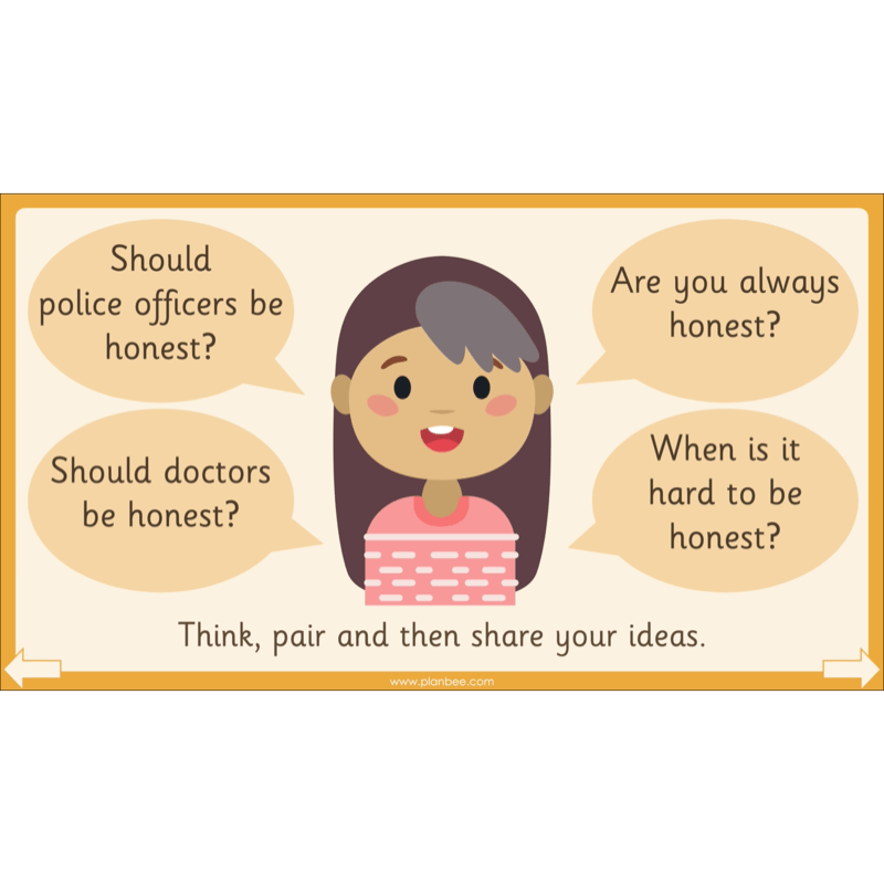 PlanBee What do Sikhs believe? | KS1 RE lesson planning