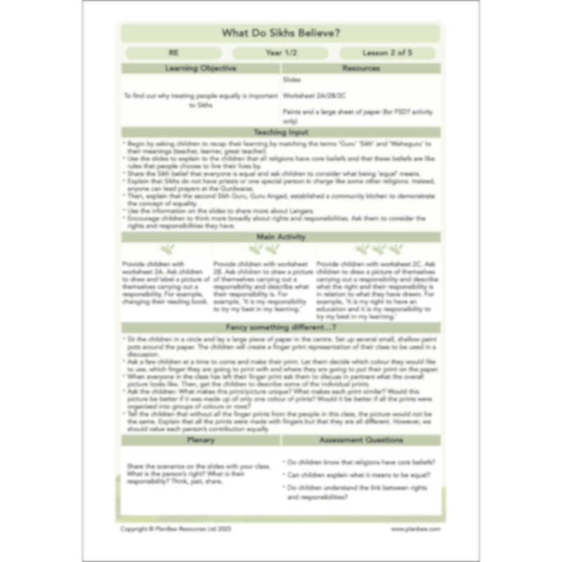 PlanBee What do Sikhs believe? | KS1 RE lesson planning