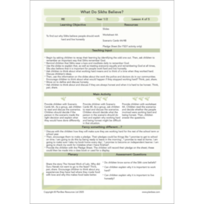 What do Sikhs believe?