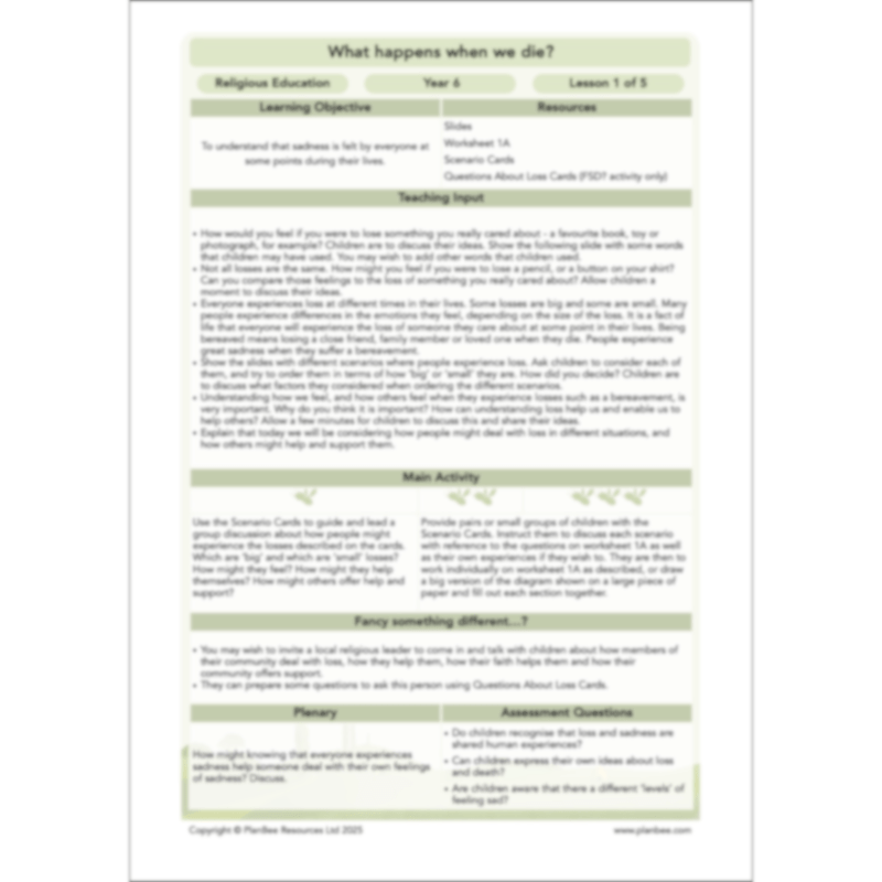 PlanBee What happens when we die? KS2 RE Lesson Plans