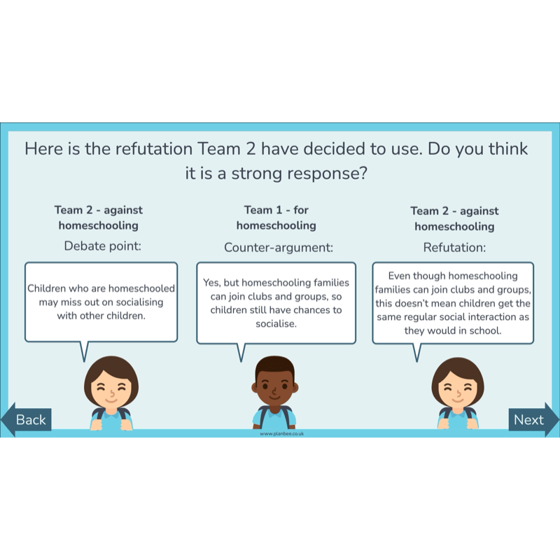 PlanBee What is a Debate KS2 | English Lessons