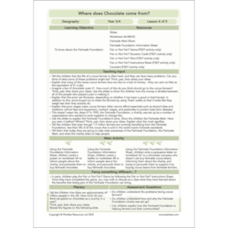 Where does Chocolate come from?