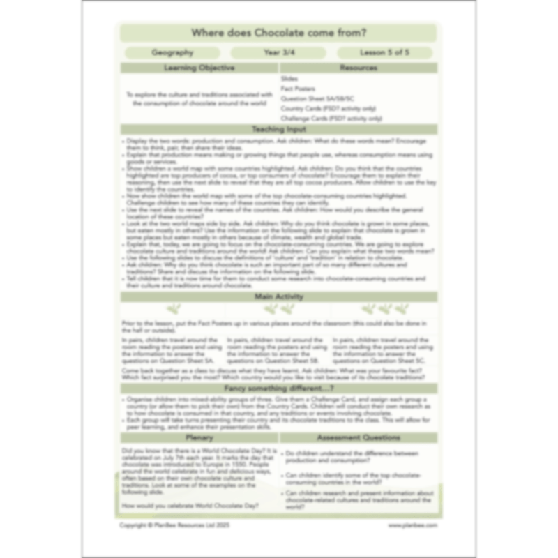 Where does Chocolate come from?