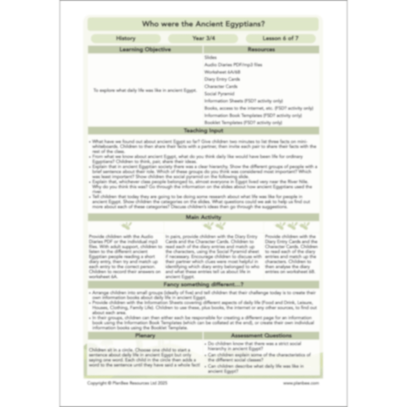 Who were the Ancient Egyptians?