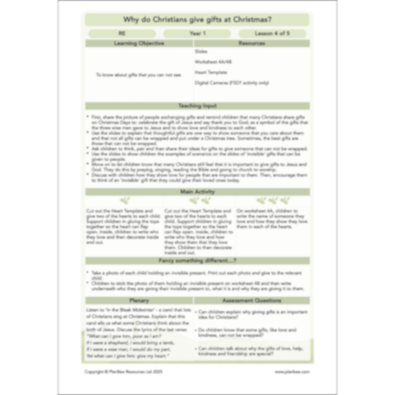 Why do Christians give gifts at Christmas?