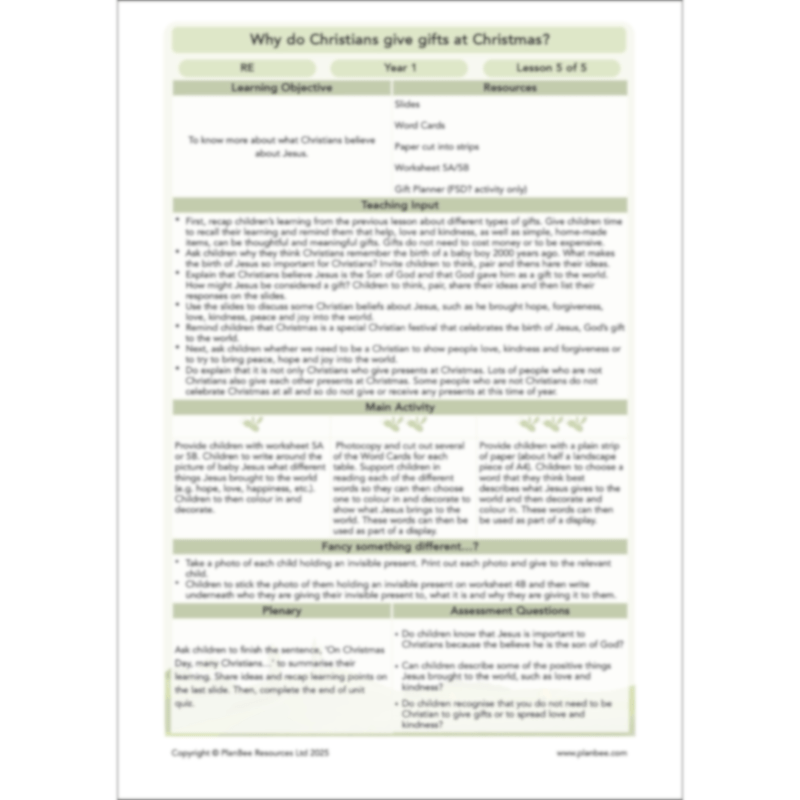 Why do Christians give gifts at Christmas?