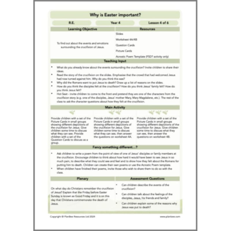 PlanBee Why is Easter important? KS2 Year 4 RE Lesson by PlanBee