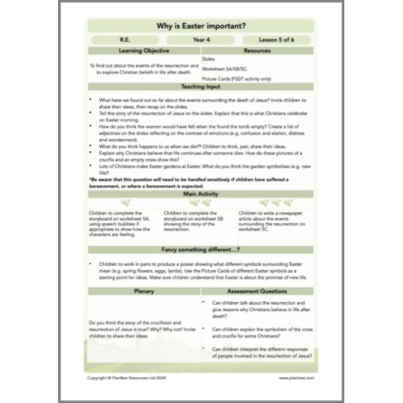 PlanBee Why is Easter important? KS2 Year 4 RE Lesson by PlanBee