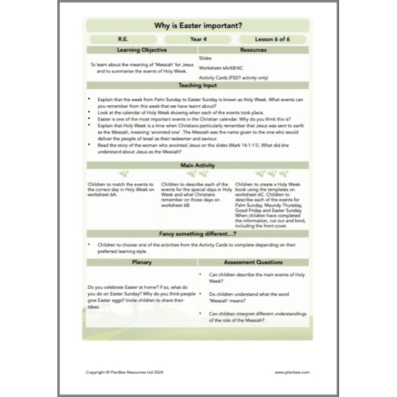PlanBee Why is Easter important? KS2 Year 4 RE Lesson by PlanBee