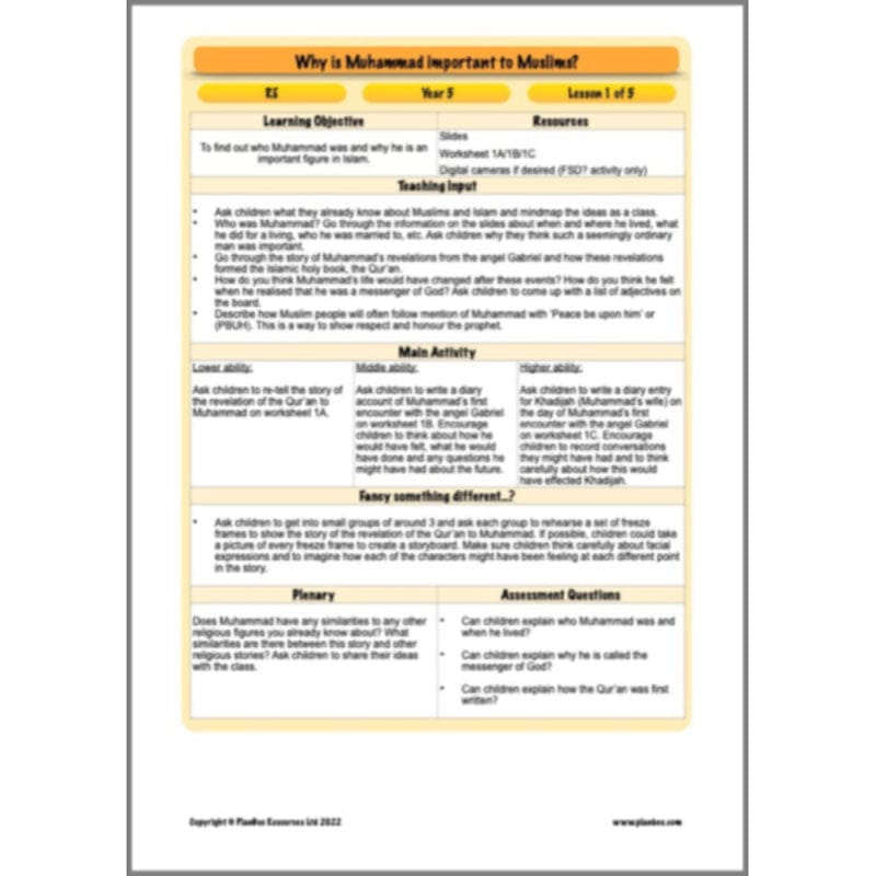 PlanBee Why is Muhammad important to Muslims? Year 5 RE Lessons