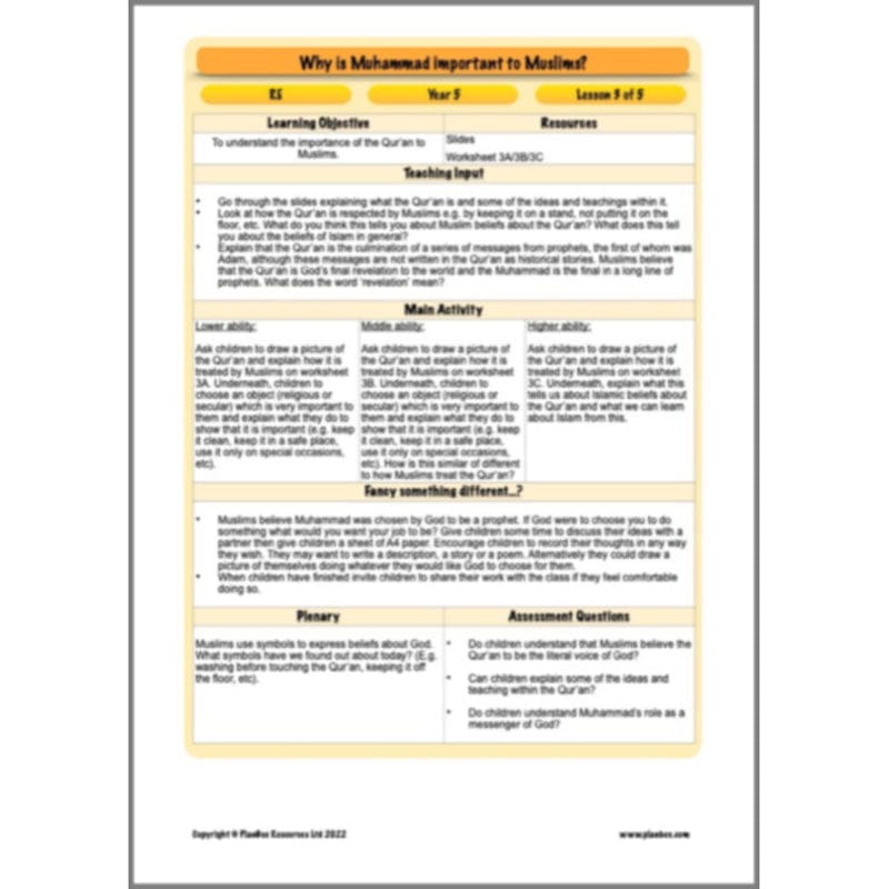 PlanBee Why is Muhammad important to Muslims? Year 5 RE Lessons