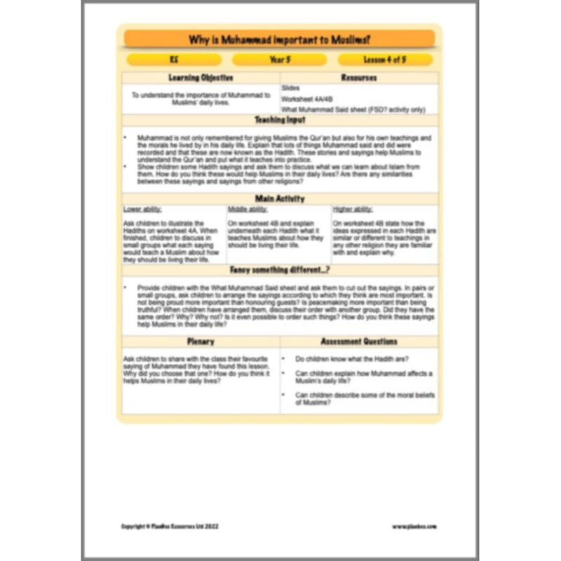 PlanBee Why is Muhammad important to Muslims? Year 5 RE Lessons