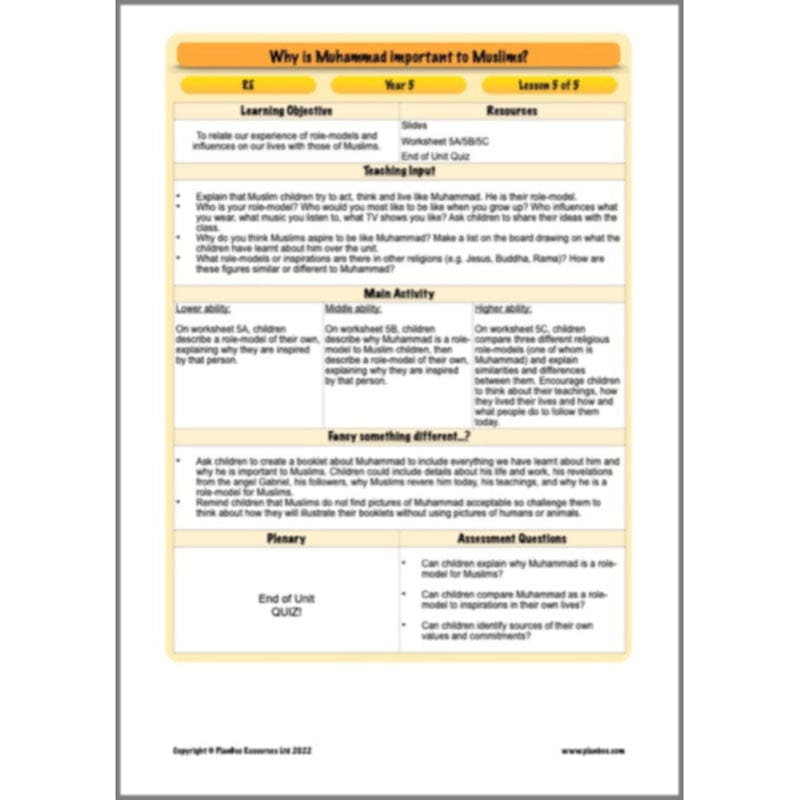 PlanBee Why is Muhammad important to Muslims? Year 5 RE Lessons
