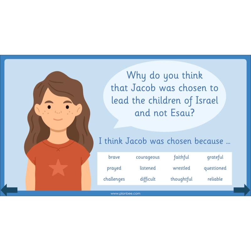 PlanBee Why is the Torah Special? The Torah KS1 RE Lessons