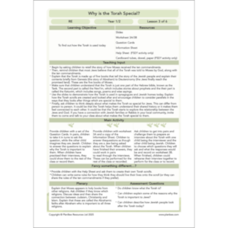 PlanBee Why is the Torah Special? The Torah KS1 RE Lessons