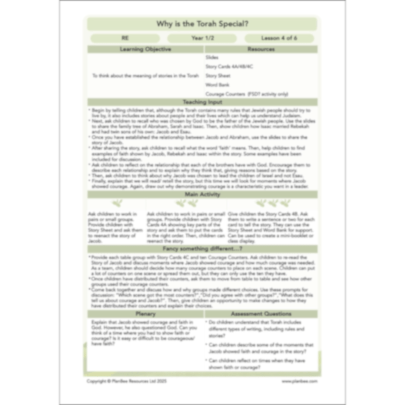 Why is the Torah special?